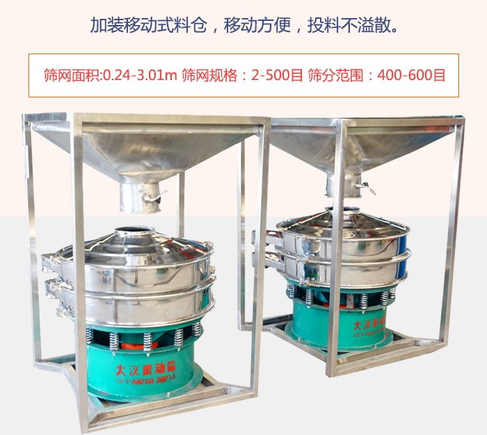 加裝移動(dòng)式料倉，移動(dòng)方便，投料不溢散。