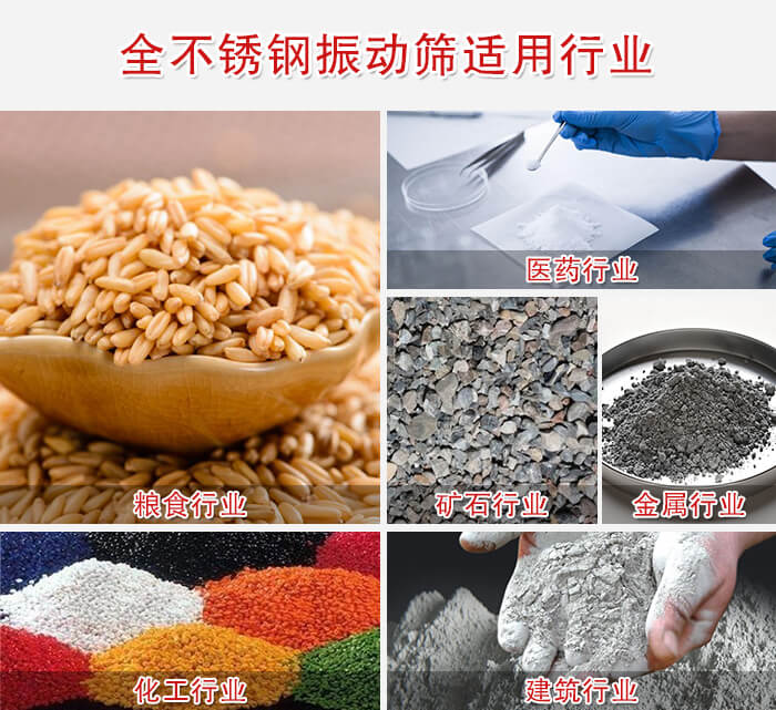 醫(yī)藥，糧食，礦石等行業(yè)展示